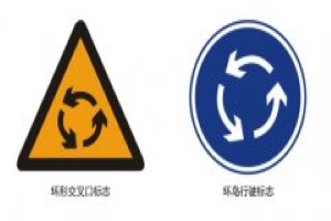 环形交叉标志与环岛行驶标志有什么区别？