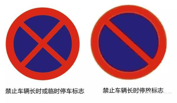禁止车辆停放标志