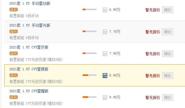 五菱星辰suv2021款多少钱 五菱星辰2021款售价6.98万（全款落地7.85万）