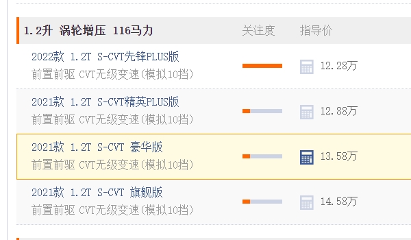 丰田卡罗拉1.2t报价自动挡 丰田卡罗拉1.2t报价自动挡售价是12.28万元