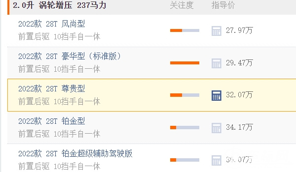 凯迪拉克ct5落地大概多少钱 凯迪拉克ct5落地价格30.22万元