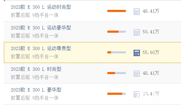 奔驰e300落地多少钱? 奔驰e300顶配落地62.18万（颜值高空间大）