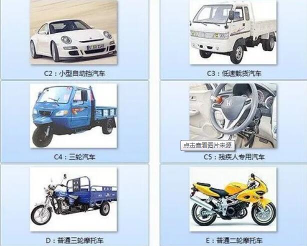 C1驾照能开的车，一般的手/自动挡轿车和SUV都可以开(摩托车和三轮车不行)