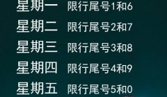 北京车牌限行几点到几点结束 北京车牌限行的时间为工作日的07:00至20:00