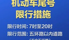 北京限号行驶怎么处罚 处罚是罚款100元，且不扣分