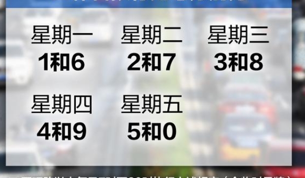 北京临时牌照限号吗? 受限号影响（具体需参考最新的交通限行规定）