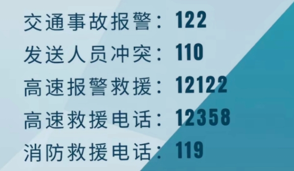 高速救援电话号码是多少? 高速救援电话号码是12122