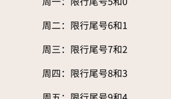 如何查询车辆限行限号? 政府官网、手机APP、搜索引擎、交通管理局热线