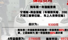 用车成本怎么计算? 油费、保养费用、保险费用、税费以及可能的维修